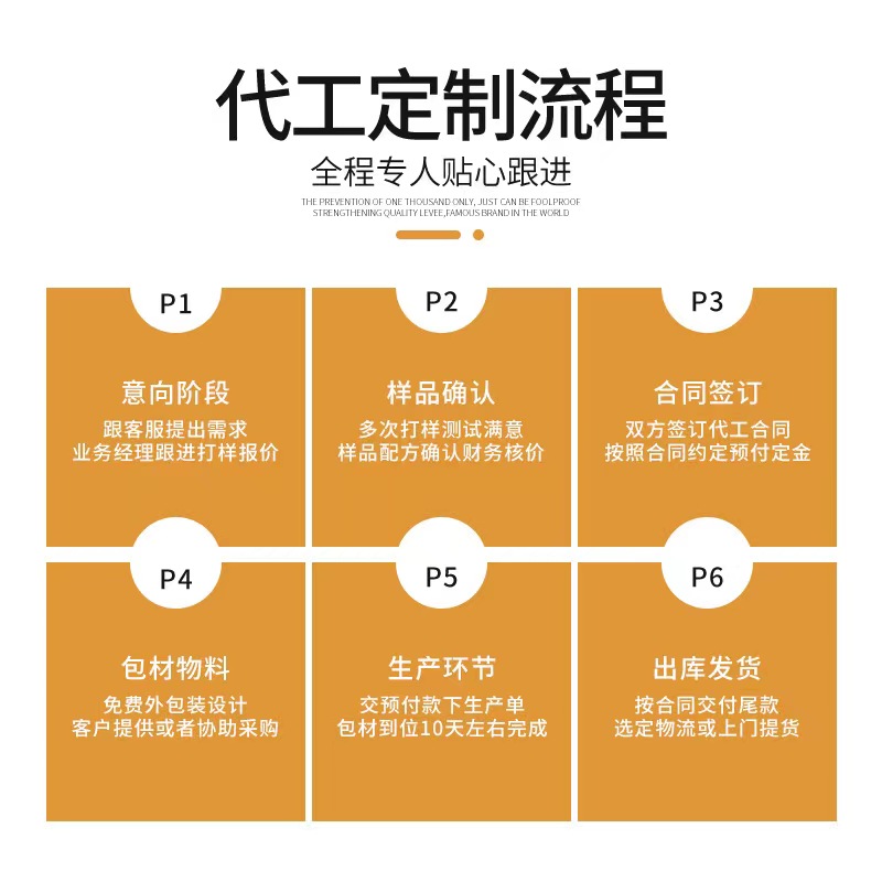 金銀花柚子汁為何會成為爆品，選擇專業(yè)廠家代工，有哪些優(yōu)勢